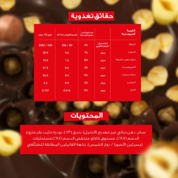 de8bcf3b-82c6-4000-af75-0661b8c45978_size1920_cropCenter Nutella Hazelnut Chocolate Breakfast Spread 15 g