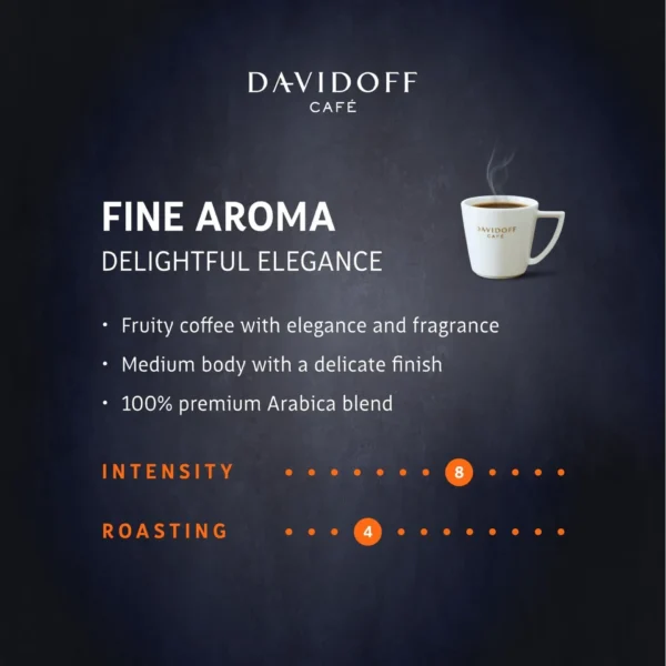 05cbdc73-5586-4613-a3f9-5f15cede90ba_size1920_cropCenter Davidoff Coffee Fine Aroma Elegant & Fragrant Instant Coffee 90 g