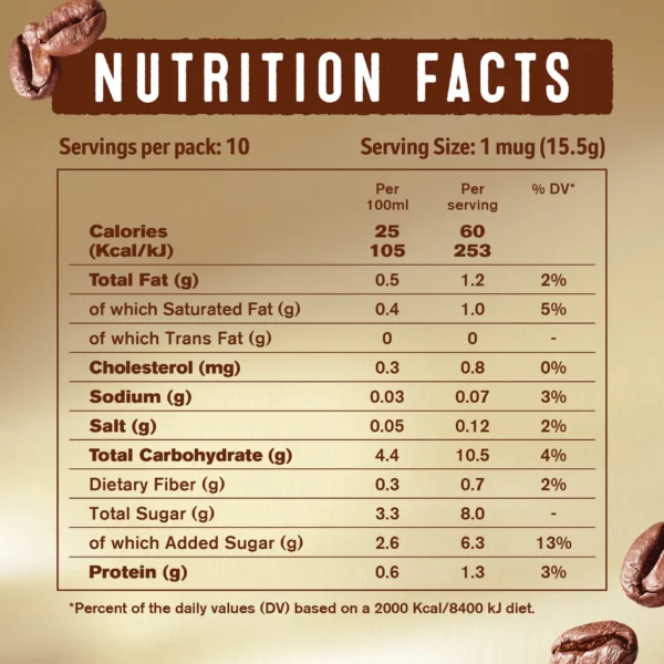 3d176dee-0227-464e-9c05-4e1e1f80c272_size1920_cropCenter Nescafe Cappuccino Coffee Mix 10 x 15.5 g