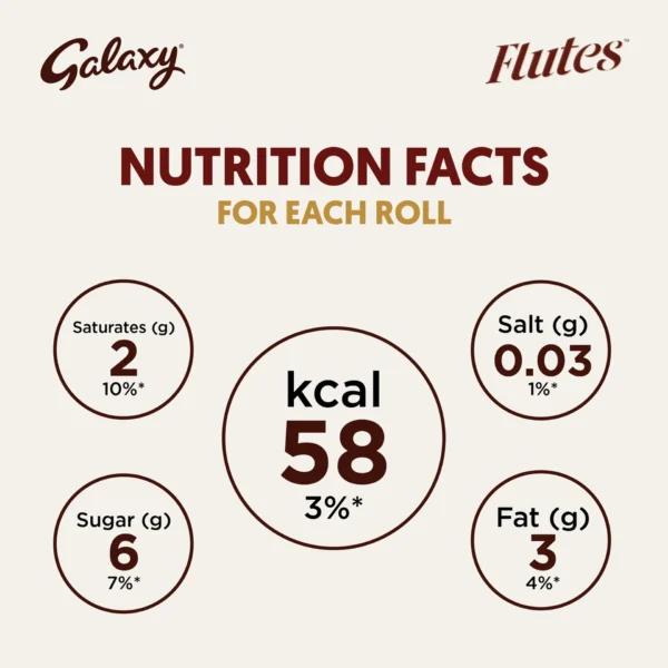 Galaxy Flutes Chocolate 4 Fingers 45 g