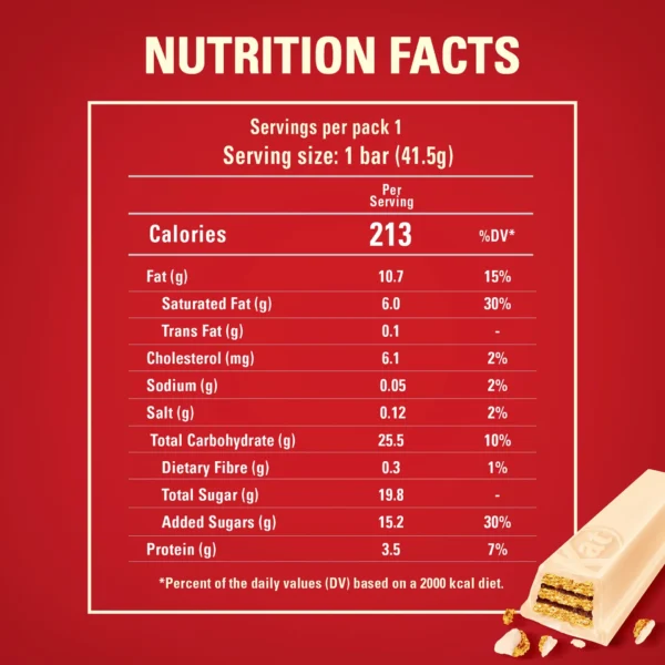 74c39a50-9dad-42f9-b85c-98f7c9b6c630_size1920_cropCenter Nestle KitKat 4 Finger White Chocolate Bar 41.5 g
