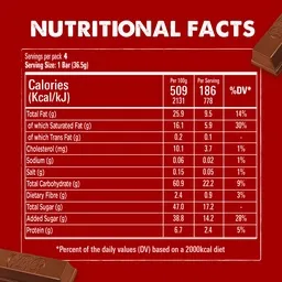 Nestle KitKat 4 Fingers Chocolate Value Pack 4 x 36.5 g 2 pkt