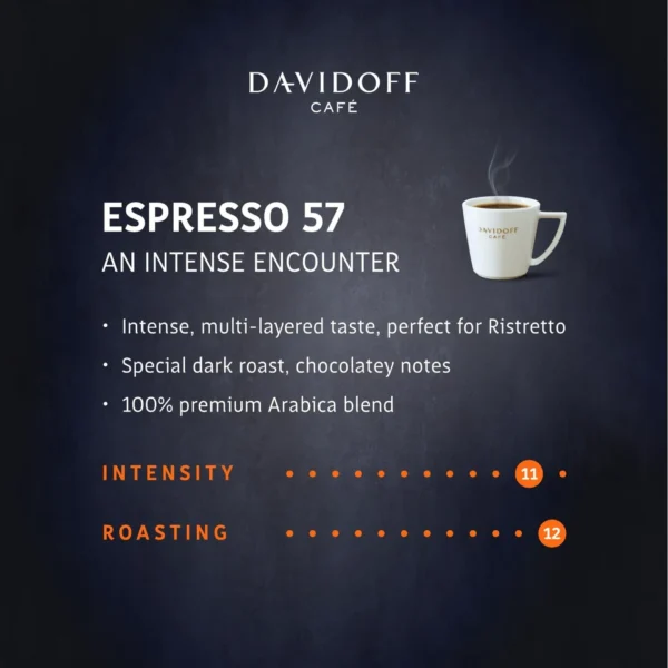 Davidoff Coffee Espresso 57 Dark & Chocolatey Ground Coffee 250 g