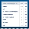 e76c7123-1a92-4672-8ec3-389feeeb5977_size1920_cropCenter Barilla Spaghetti No.5Value Pack 2 x 500 g