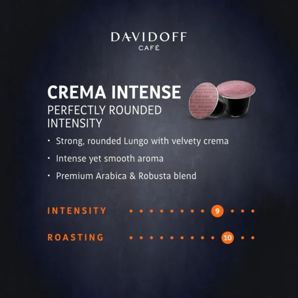 ebb23fc3-71fd-470b-8dfd-6d5beb71e8c9_size3840_cropCenter Davidoff Coffee Crema Intense Lungo Smooth & Rounded Coffee Capsules 10 pcs 55 g